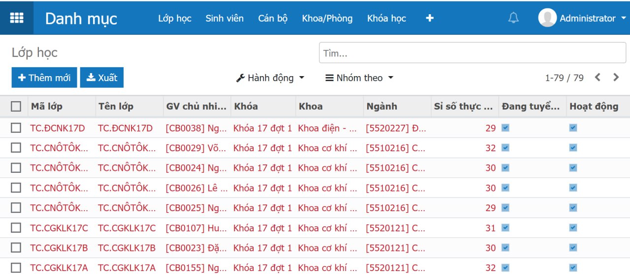 Quản lý khác