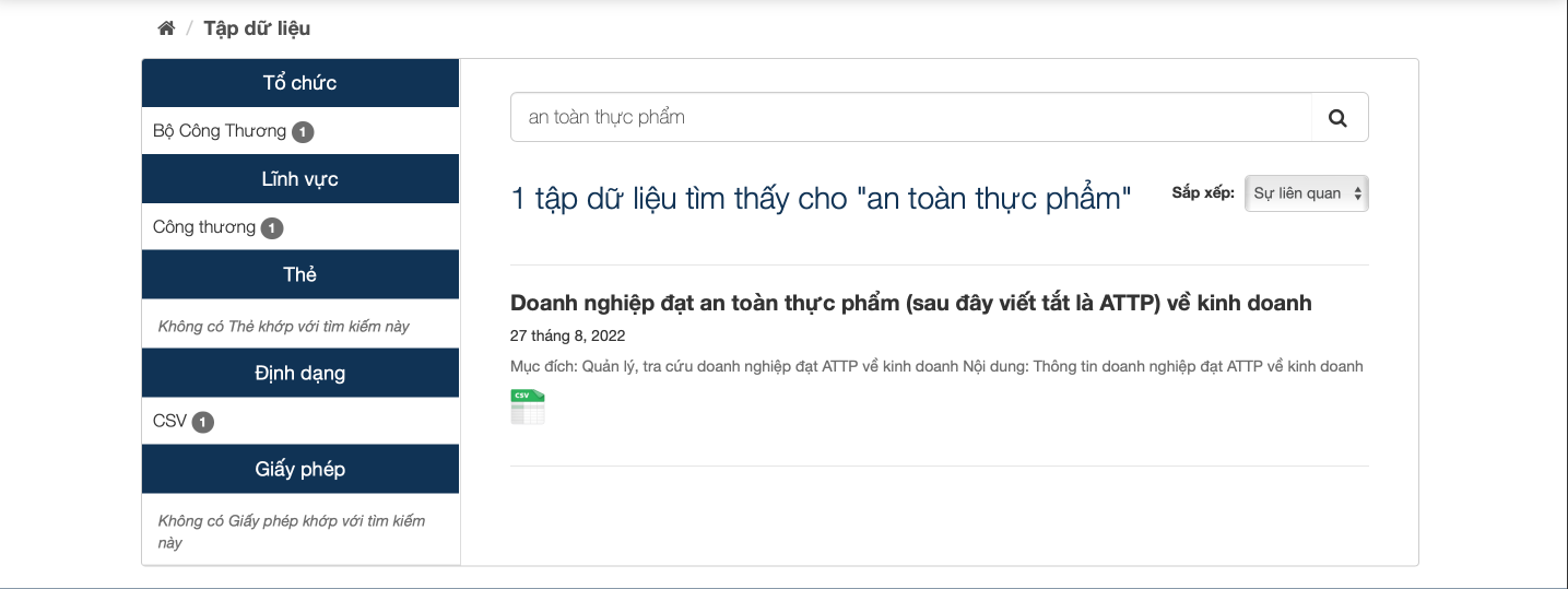Không gian địa lý (Geospatial).